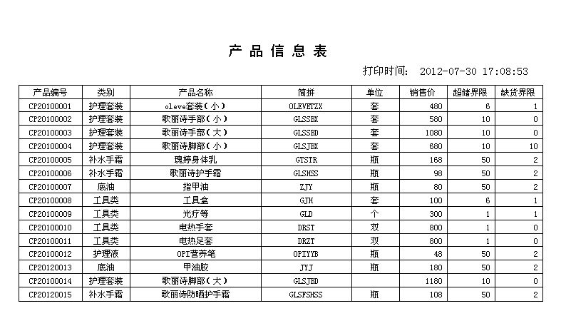 自己在家就能理发的一款神器小巧玲珑随身携带方便六款限位梳还是光头神器可代替刮胡刀(图1)